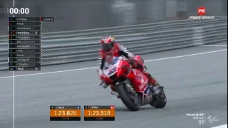 Motorsport: Vinales claims pole position for Austrian Grand Prix