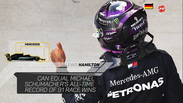 Motorsport: Eifel GP preview