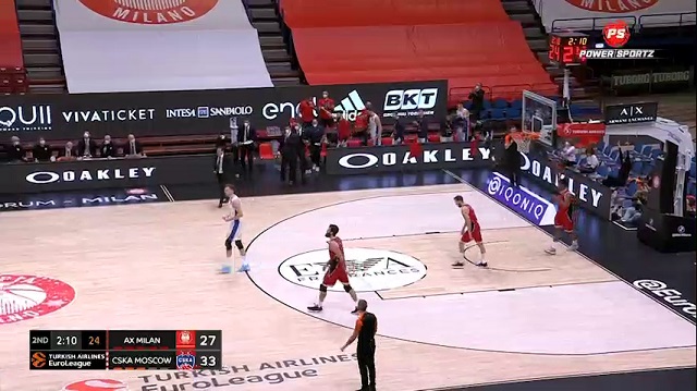 Basketball: EuroLeague leaders CSKA Moscow beat AX Milan 87-91 in overtime thriller